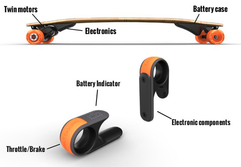 Boosted-Boards-Tech