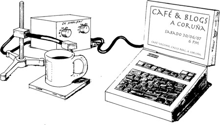 Café & Blogs