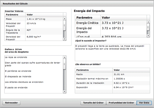 Calculadora: los datos preciosos del impacto