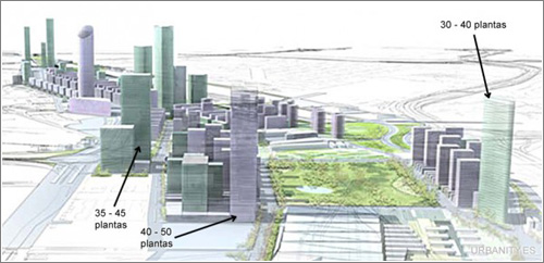 La nueva «city» de Madrid: más de 20 nuevos rascacielos hacia 2020