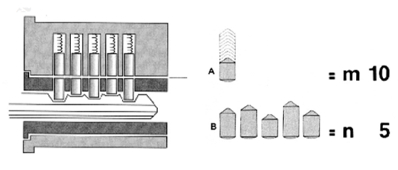 Attacks Against The Mechanical Pin Tumbler Lock