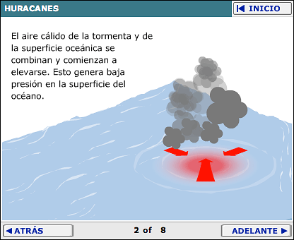 Cómo se forman los huracanes