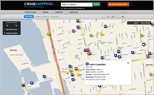 CrimeMapping