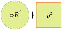 Cuadra-Circulo-1