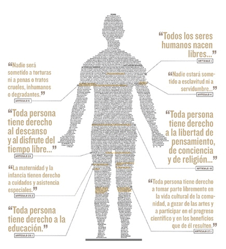 Declaración Universal de los Derechos Humanos