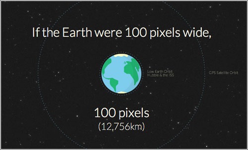 distancia-tierra-marte-pixeles.jpg