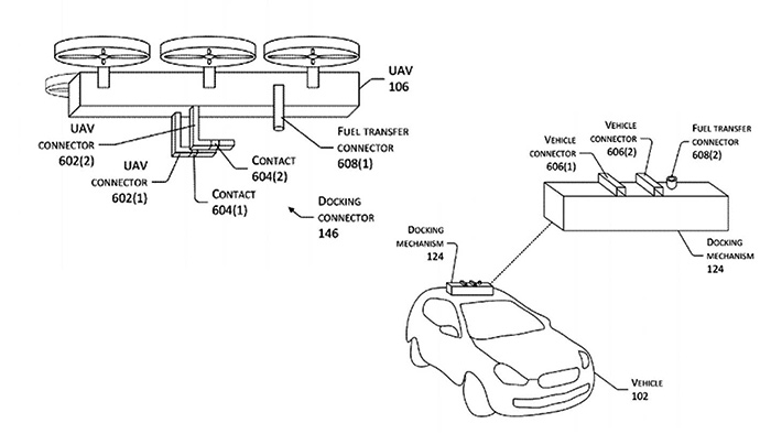 Dron electrico delivery coches electricos