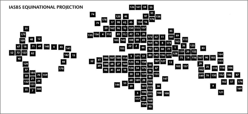 Equinational Projecction © C. Reeves 1994