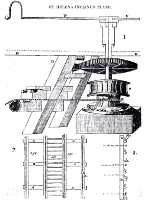 Funicular