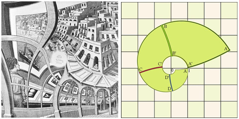 Galería de Grabados y sus fórmulas matemáticas ocultas