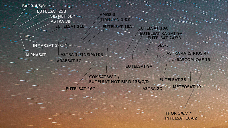 Jannne / Satélites geoestacionarios