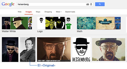 Heisenberg