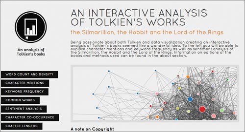 Hobbit-Analysis