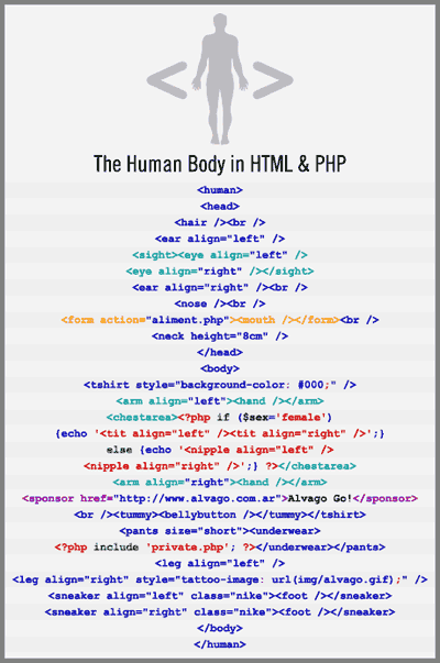 Html-Human-Body-Alvago-400