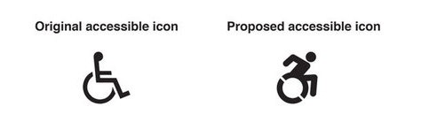 Icon iso design standardization