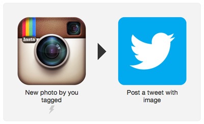 ifttt-post-instagram-twitter.jpg