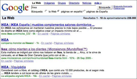 Ikea, Blogs, Google