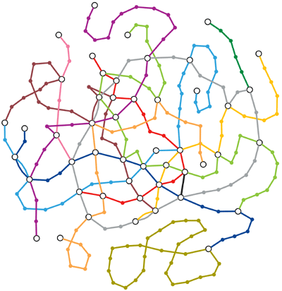 Mapa del Metro, como Constelaciones