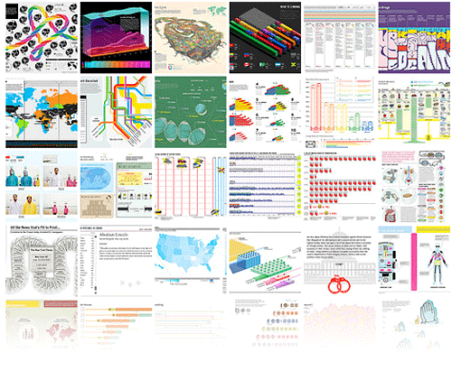 Infografias de Good Magazine