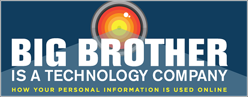 infographic-big-brother-tech-company.png