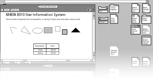 Interfaces Sistemas Operativos 1981 a 2009