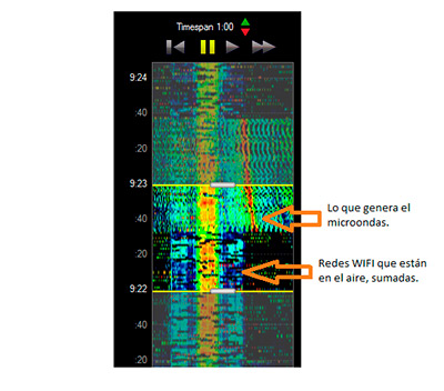 Interferencias-03