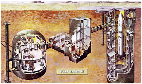 Esquema de un silo de Misiles