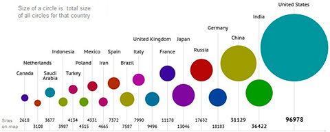 Internet-Map-Info-Eng