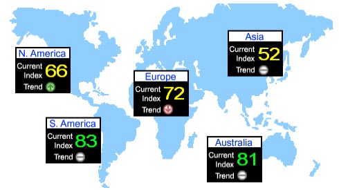 Internettrafficreport