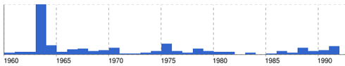 Jfk-Timeline-490