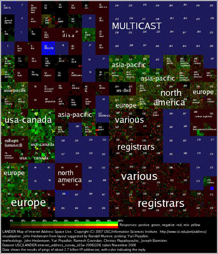 Lander-Map