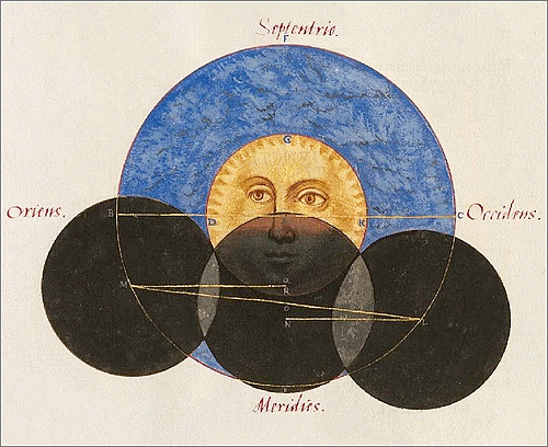 Libro de Eclipses de 1555