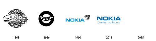 logos-pas-fut-nokia.psd