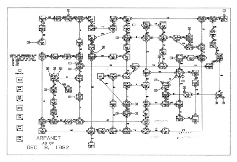 Mapa de Arpanet / Joyce Reynolds / 1982