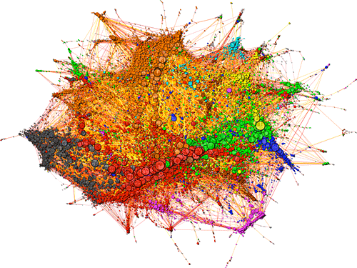 Mapa Musical Last.fm