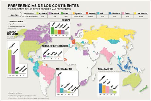 Mapa-Redes-Sociales-Lemonde