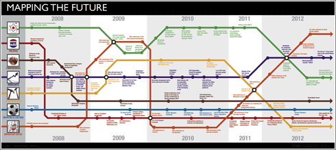 Mapping-The-Future