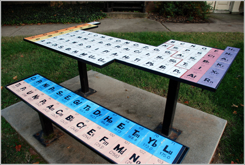 Mesa-Tabla-Periodica