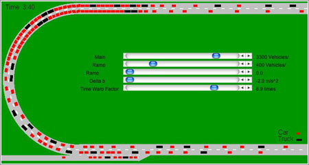 Microsimulacion Trafico