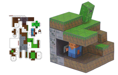 Minecraft-Papel