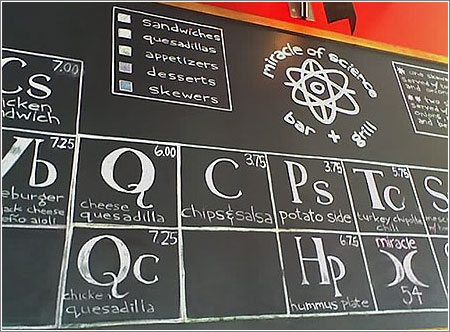 Miracle of Sciente: el menú es una tabla periódica, © ezraball