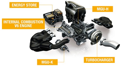 motor-f1-renault-2014.jpg