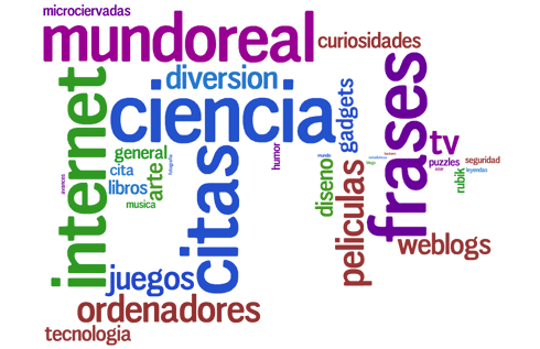 Nube de categorías microsiervas