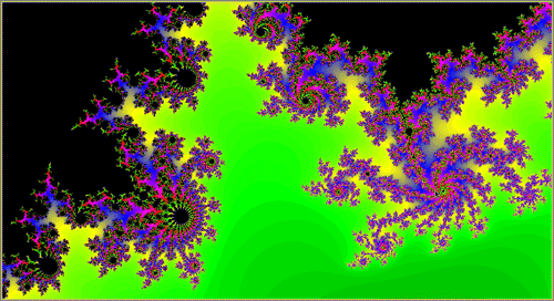 Neave Mandelbrot