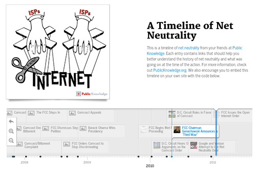 Net-Neutrality