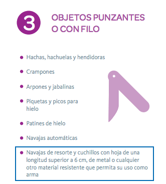 Objetos-Punzantes o con Filos en Aviones