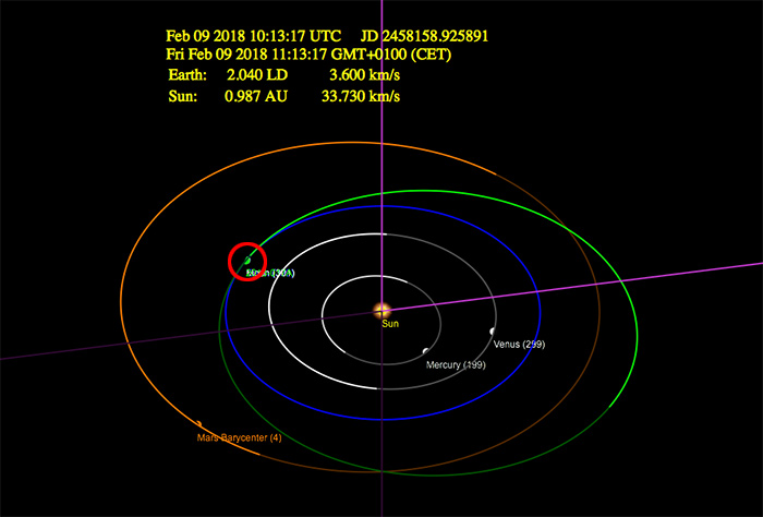 Orbita 2018 017A starman tesla