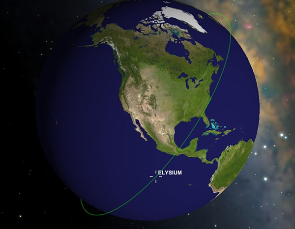 Orbita heliosincronica elysium 1