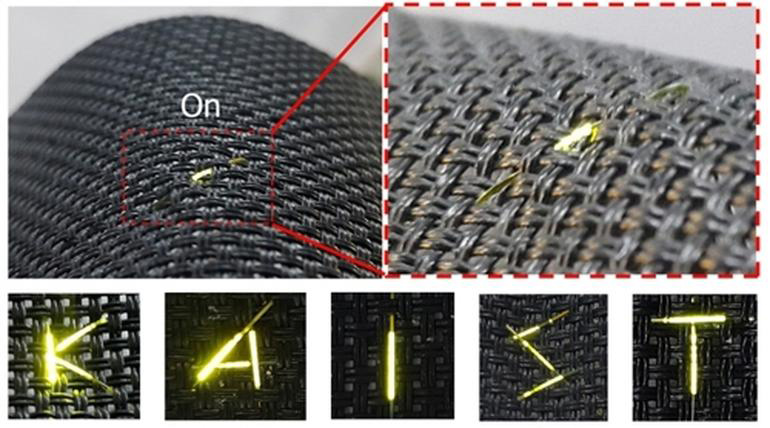 Pantalla oled fibra micrometricas