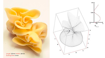 Pastadesign-1